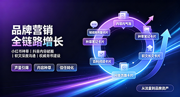 三沙品牌营销